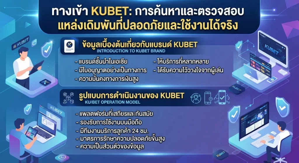 วิธีค้นหาและตรวจสอบ ทาง เข้า kubet ที่ปลอดภัยและใช้งานได้จริง