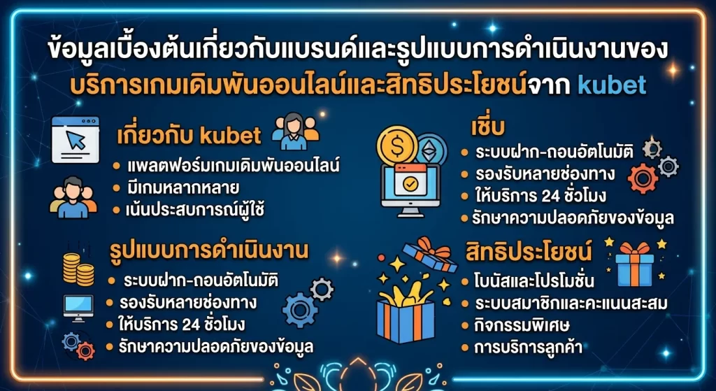 บริการเกมเดิมพันออนไลน์และสิทธิประโยชน์จาก kubet